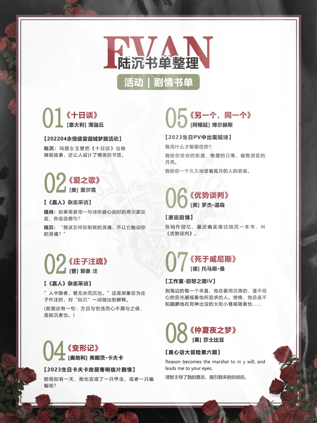 【陆沉书单汇总】长期更新（130本）
