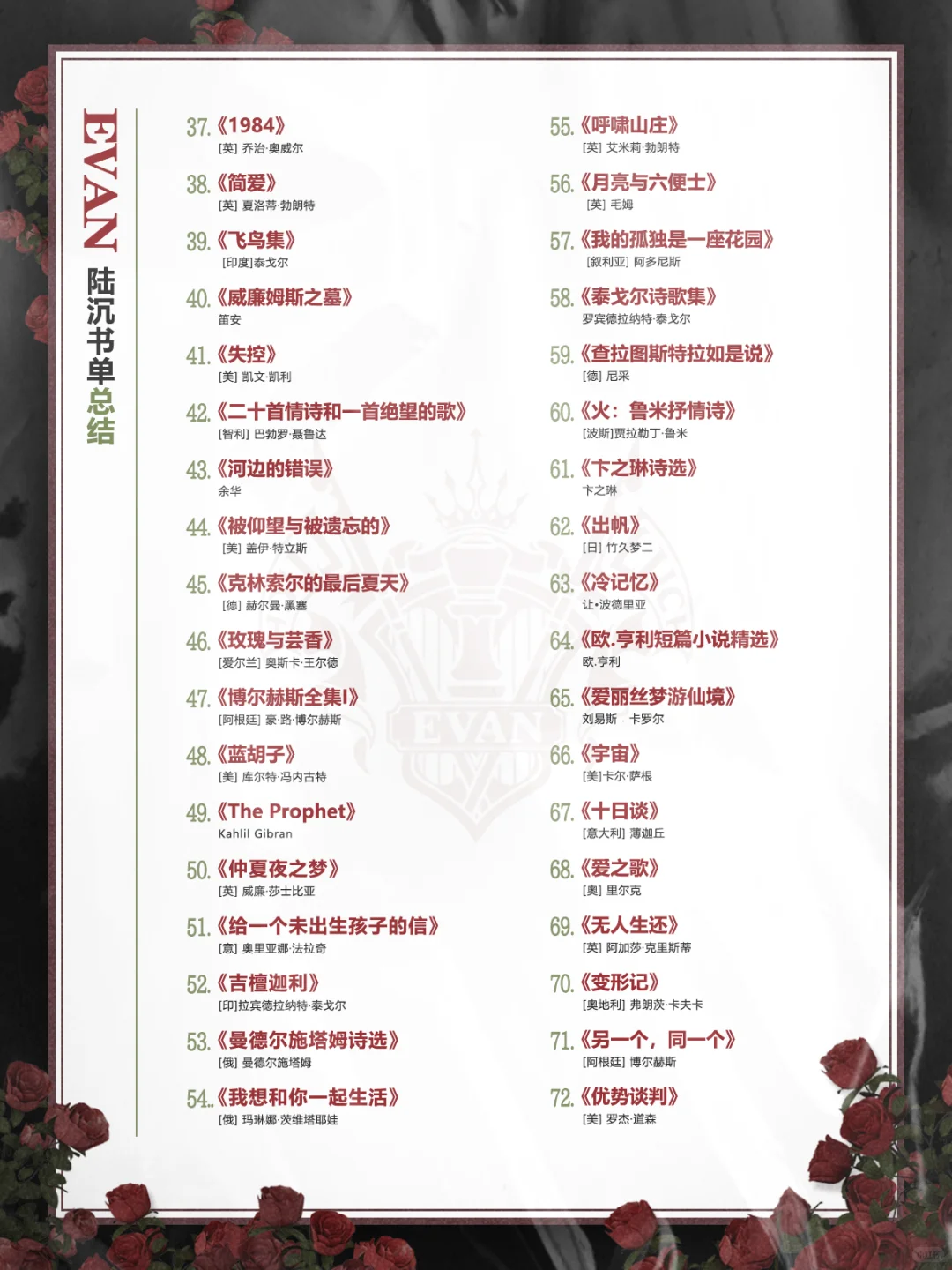 【陆沉书单汇总】长期更新（130本）
