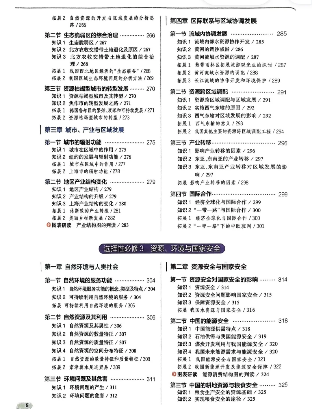 【PDF版】地理知识清单电子书