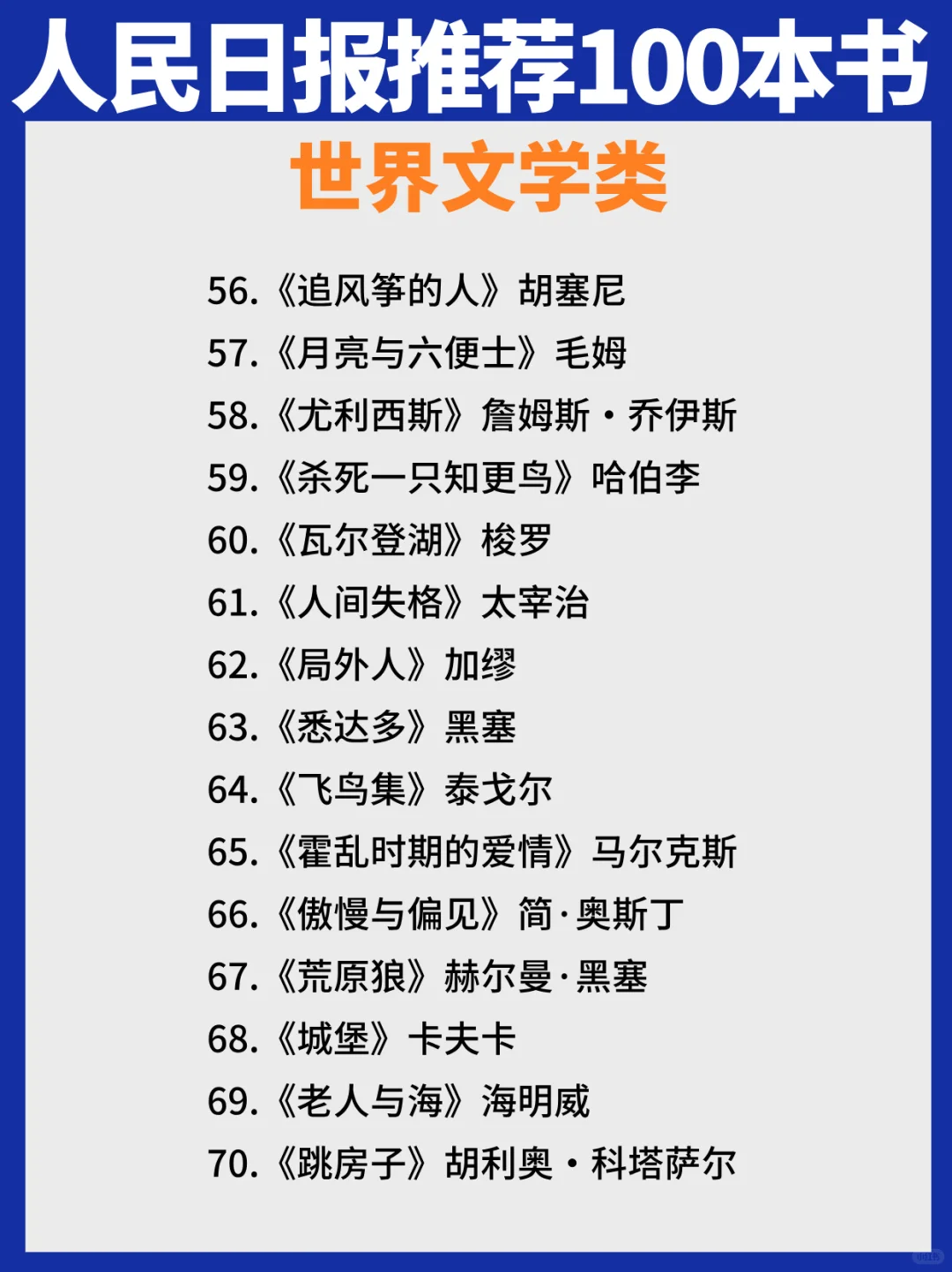 人民日报推荐 | 100本高质量书单，告别书荒