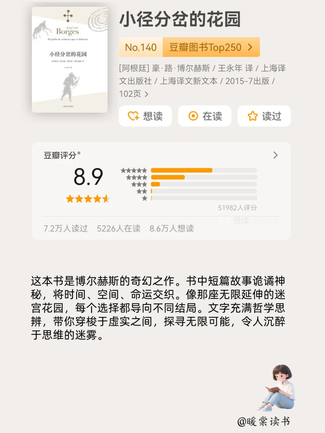 2小时高铁🚅就能读完的经典好书|端午假期