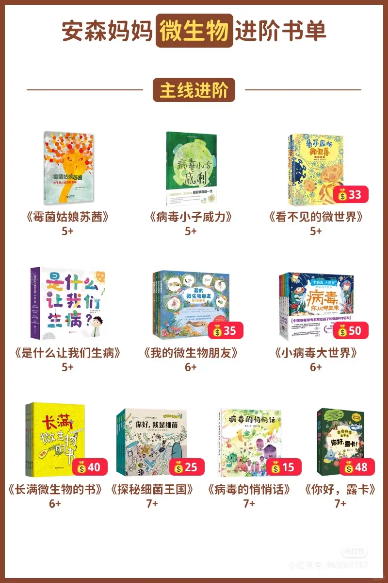 安森妈妈通识书单