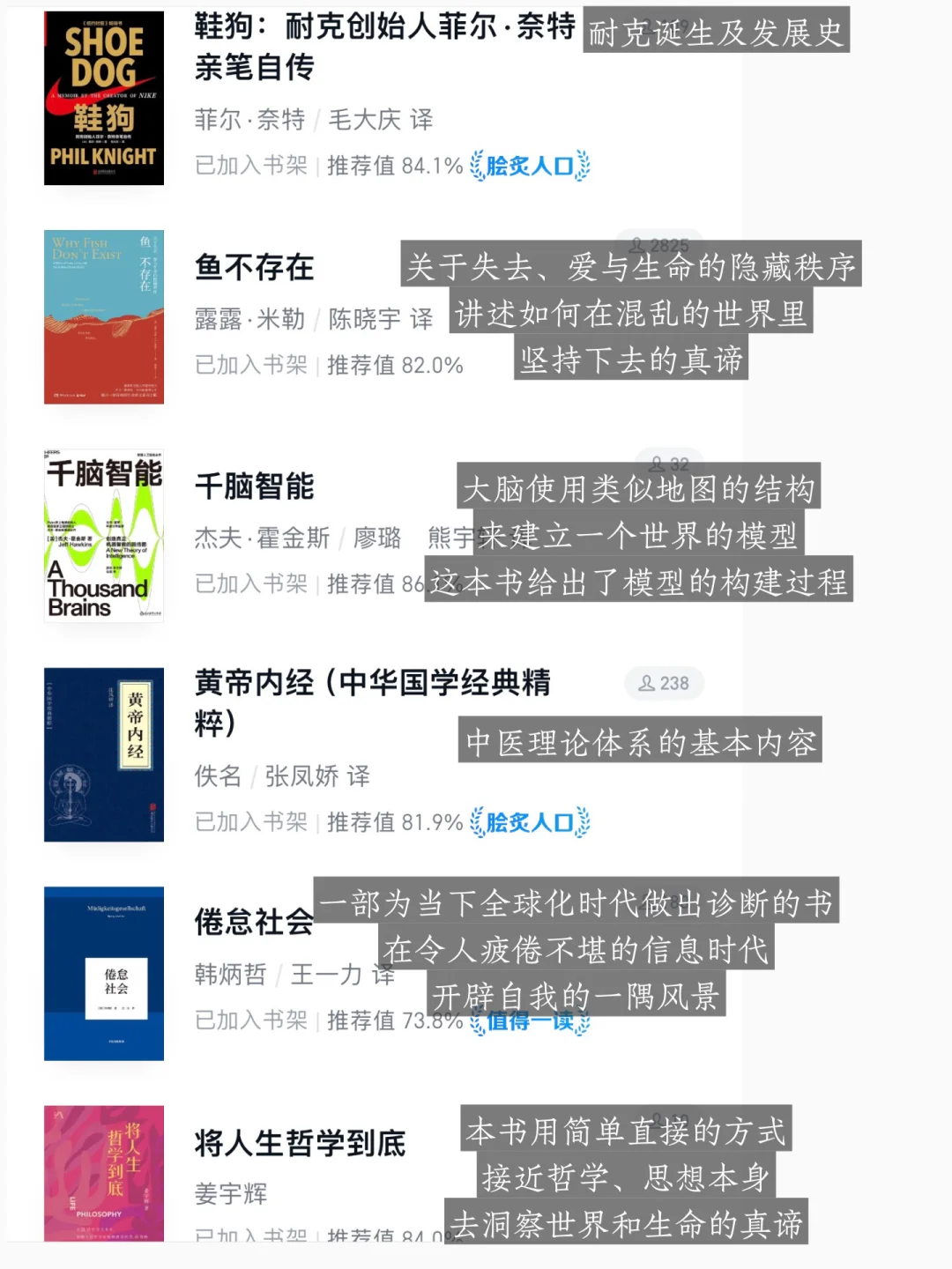 《无人知晓》书单📚拯救了我的书荒‼️