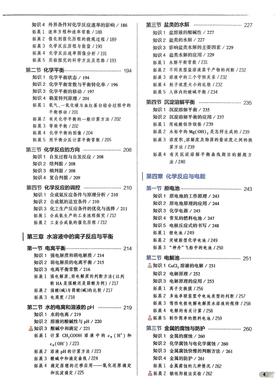 【PDF版】高中化学知识清单电子书
