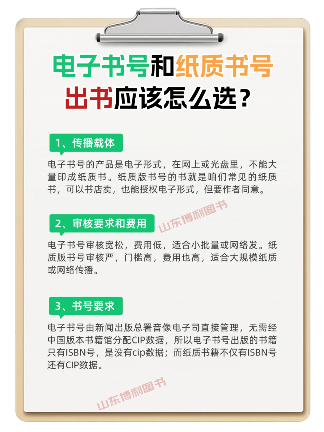 电子书号和纸质书号，出书怎么选？