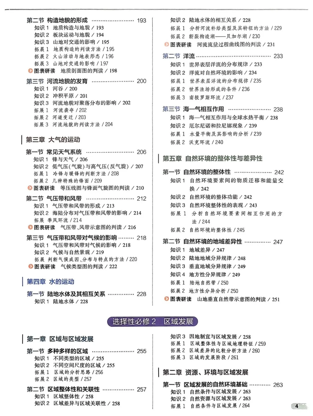 【PDF版】地理知识清单电子书
