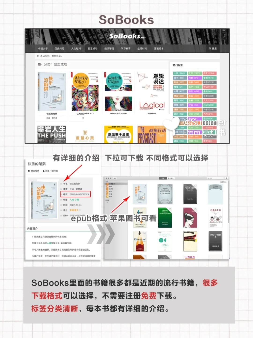 Zlibrary用不了⁉️没关系8个平替图书自由
