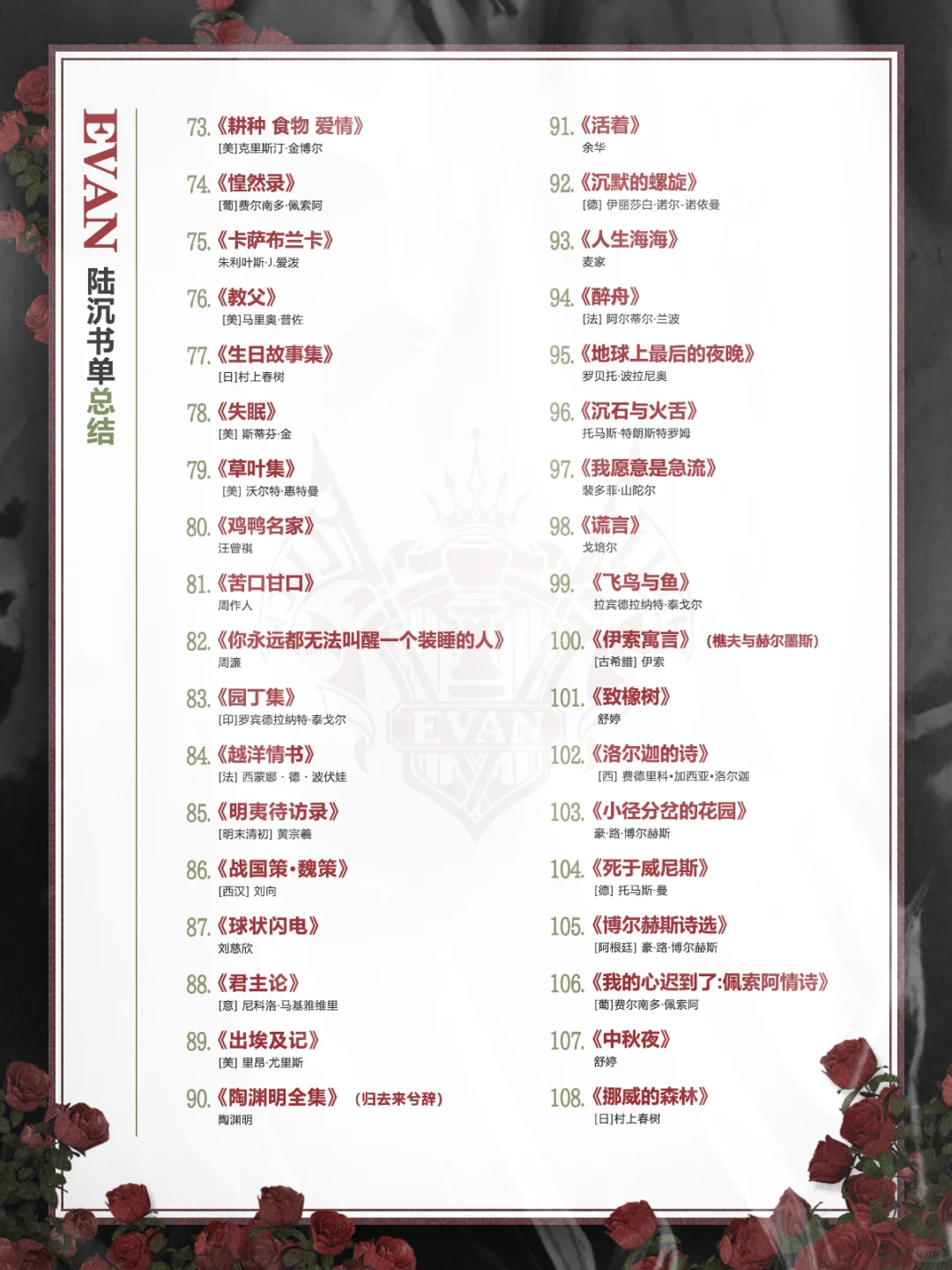 【陆沉书单汇总】长期更新（130本）