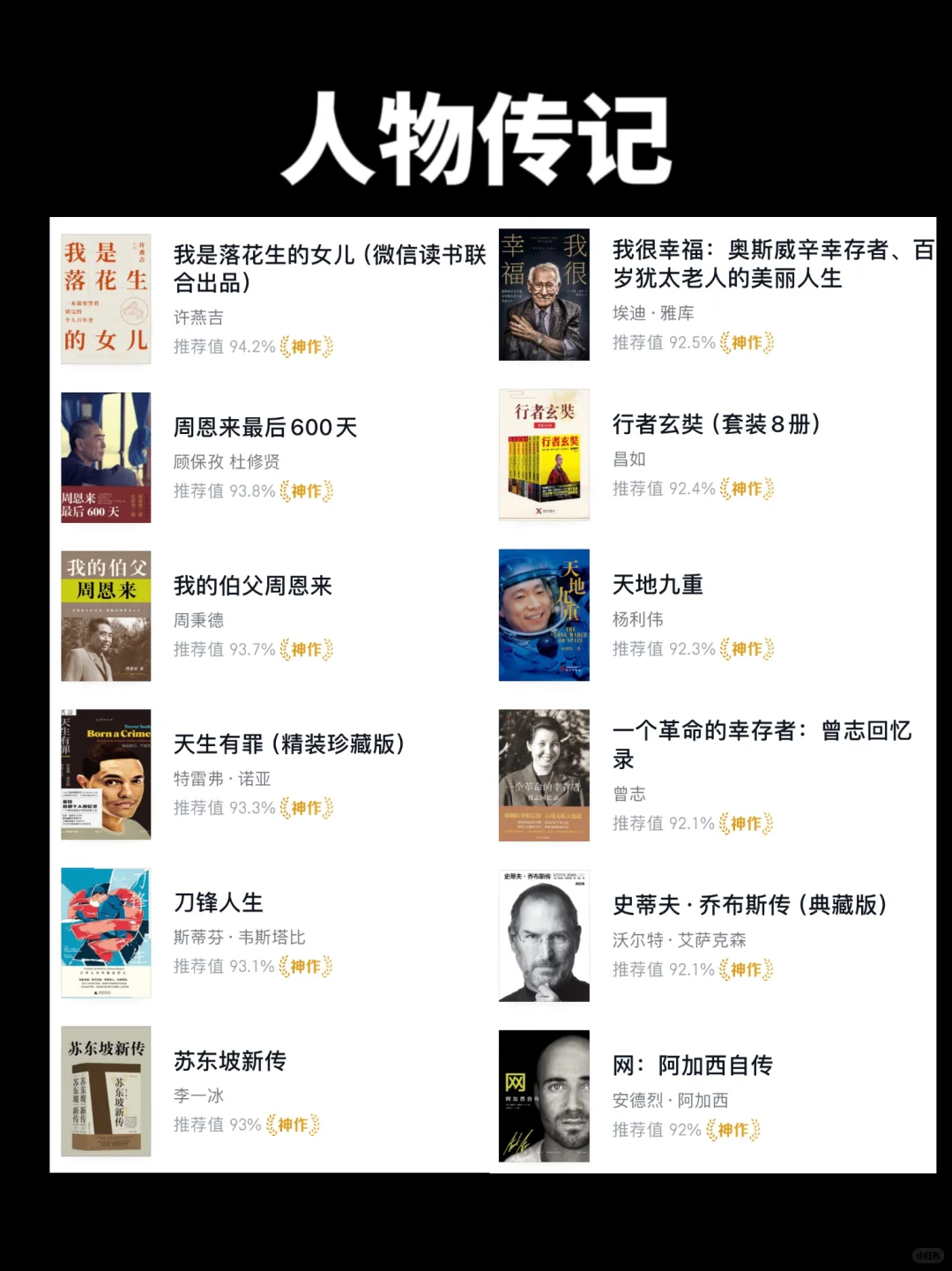 微信读书2025年9.0分以上的96本书