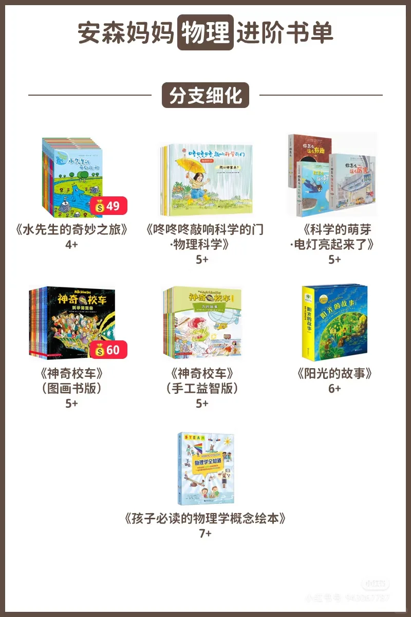 安森妈妈通识书单
