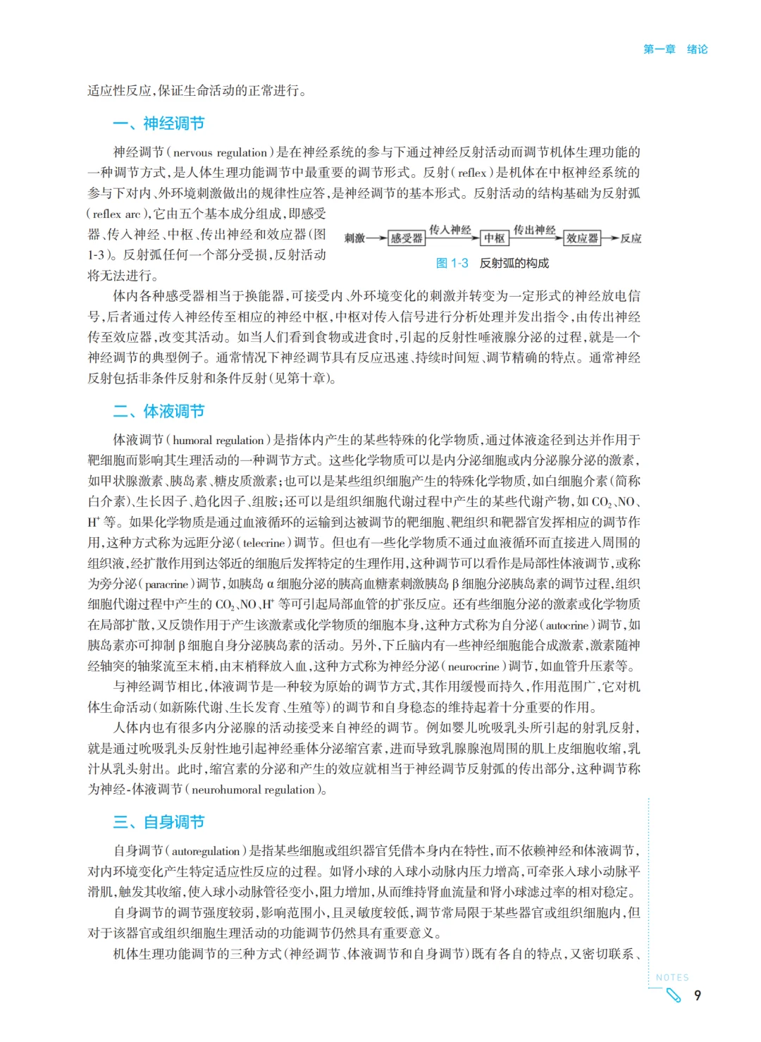 临床医学人卫第十版教材pdf电子版来袭‼️