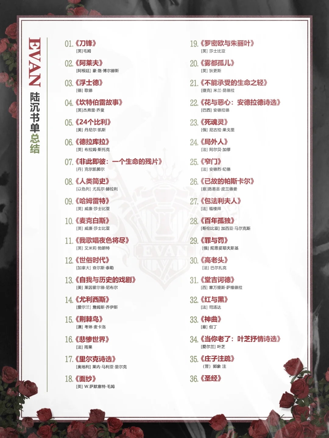 【陆沉书单汇总】长期更新（130本）