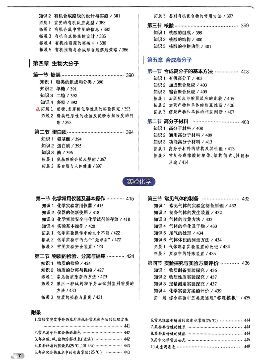 【PDF版】高中化学知识清单电子书