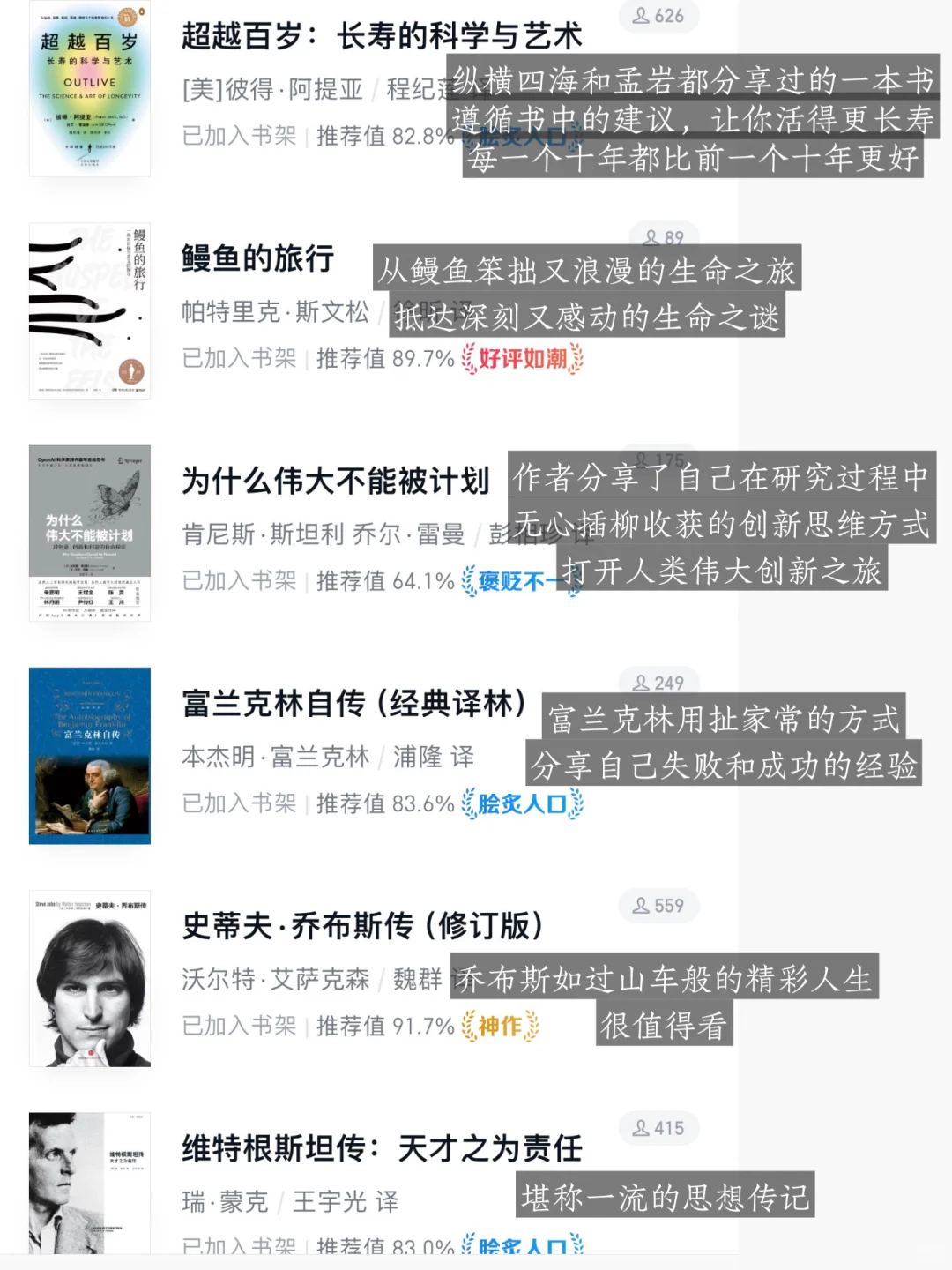 《无人知晓》书单📚拯救了我的书荒‼️