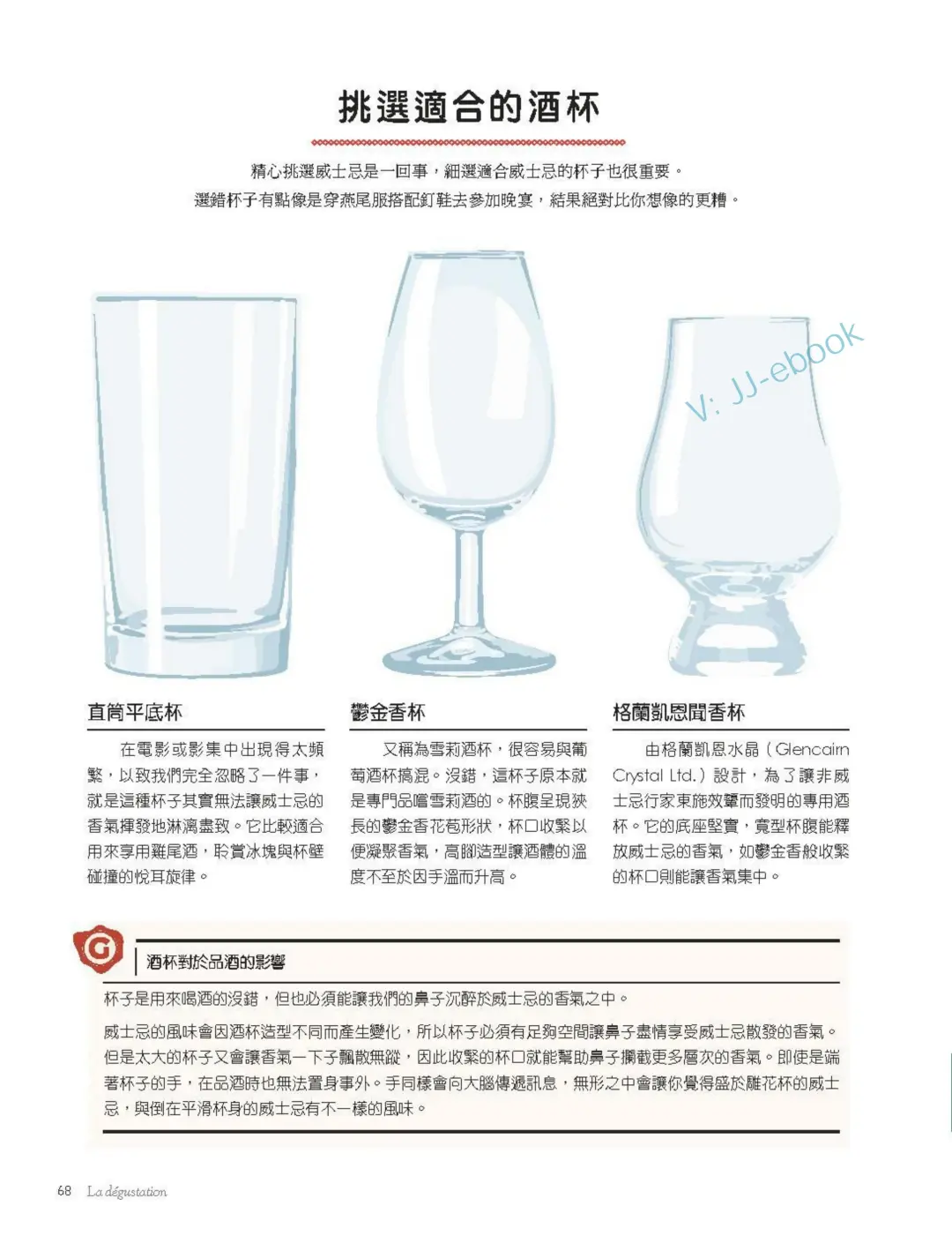 《我的威士忌生活提案》高清电子书