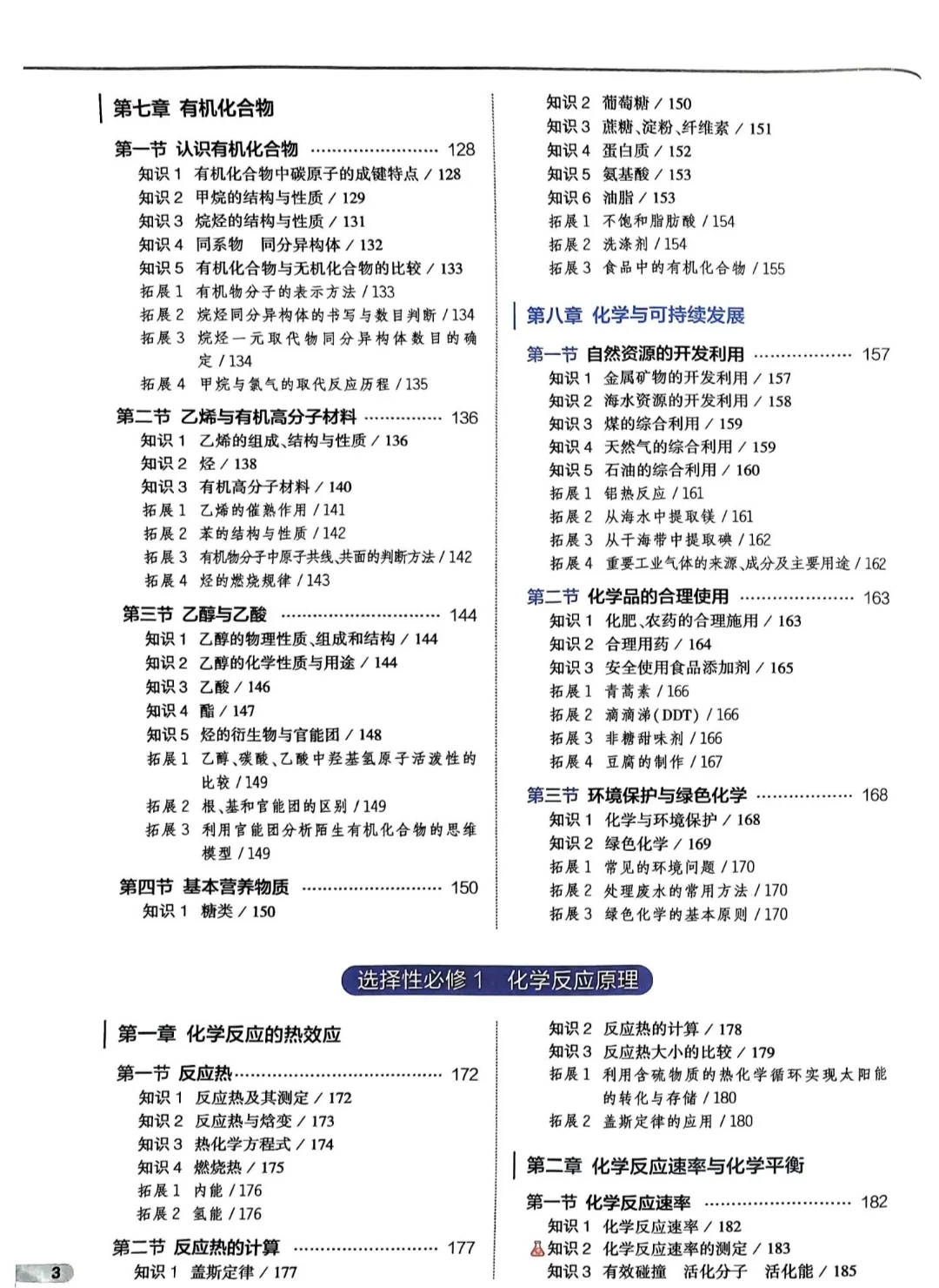 【PDF版】高中化学知识清单电子书