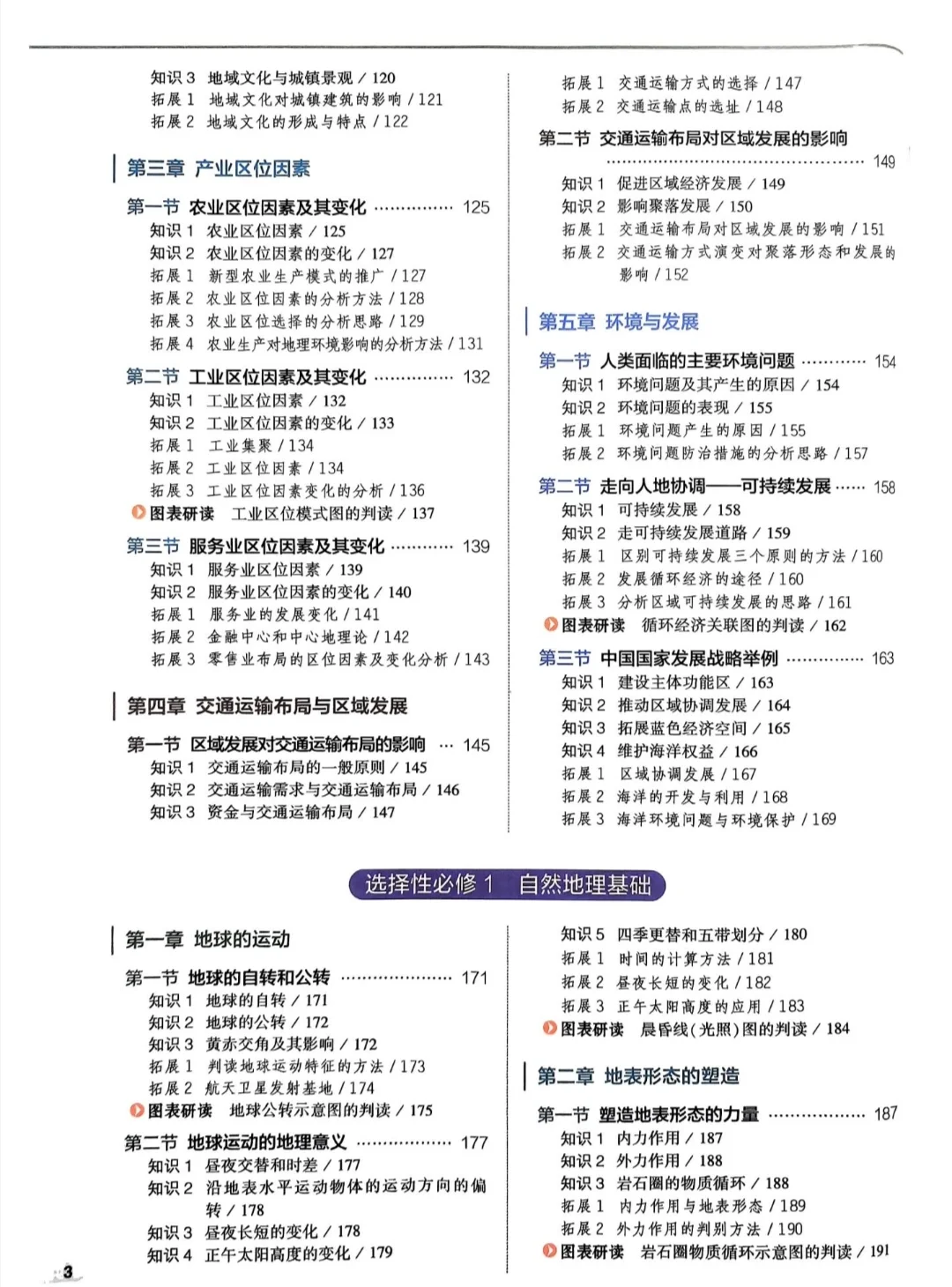 【PDF版】地理知识清单电子书