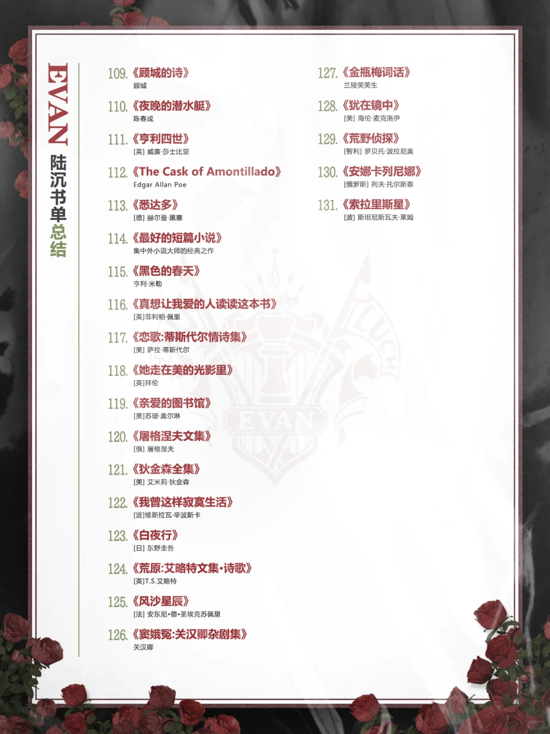 【陆沉书单汇总】长期更新（130本）