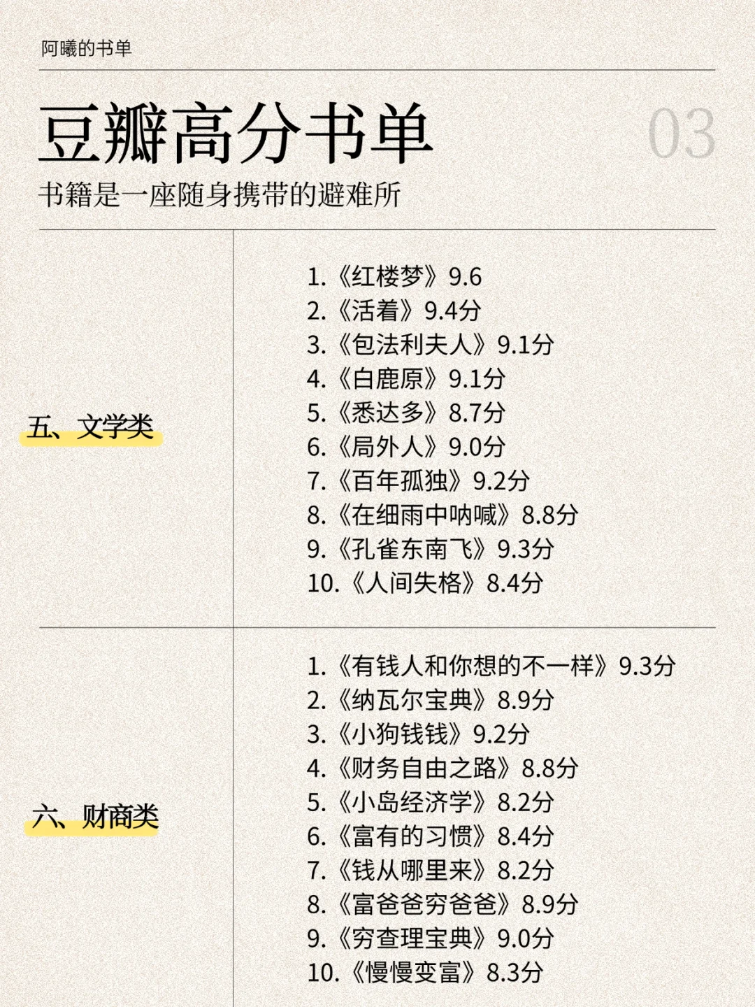 豆瓣高分推荐的70本好书