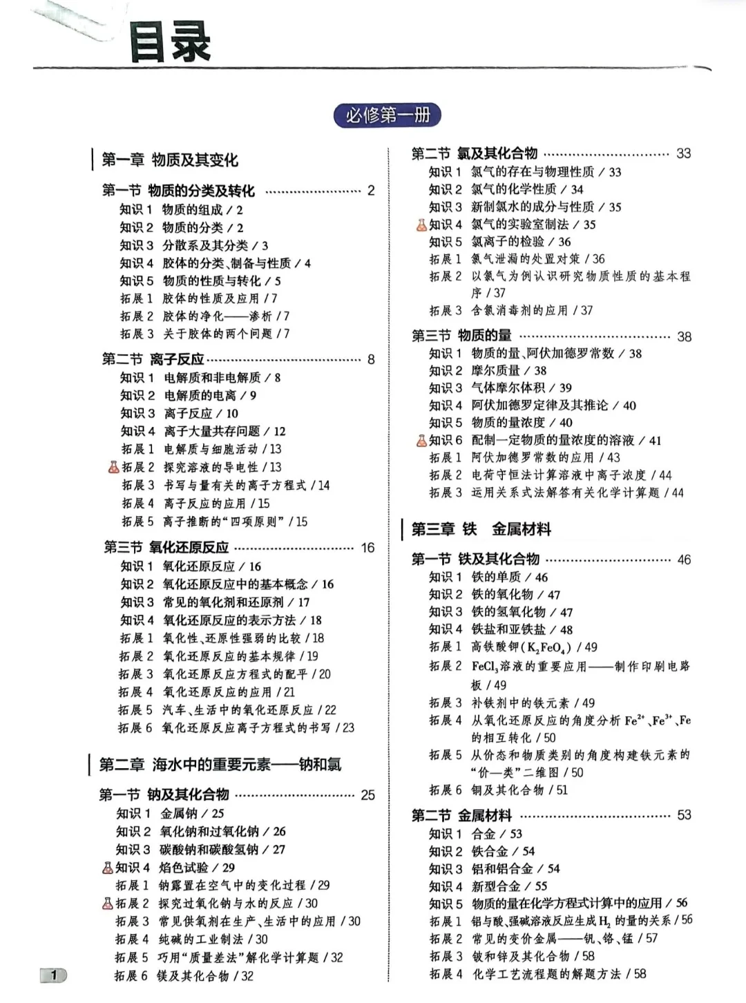 【PDF版】高中化学知识清单电子书