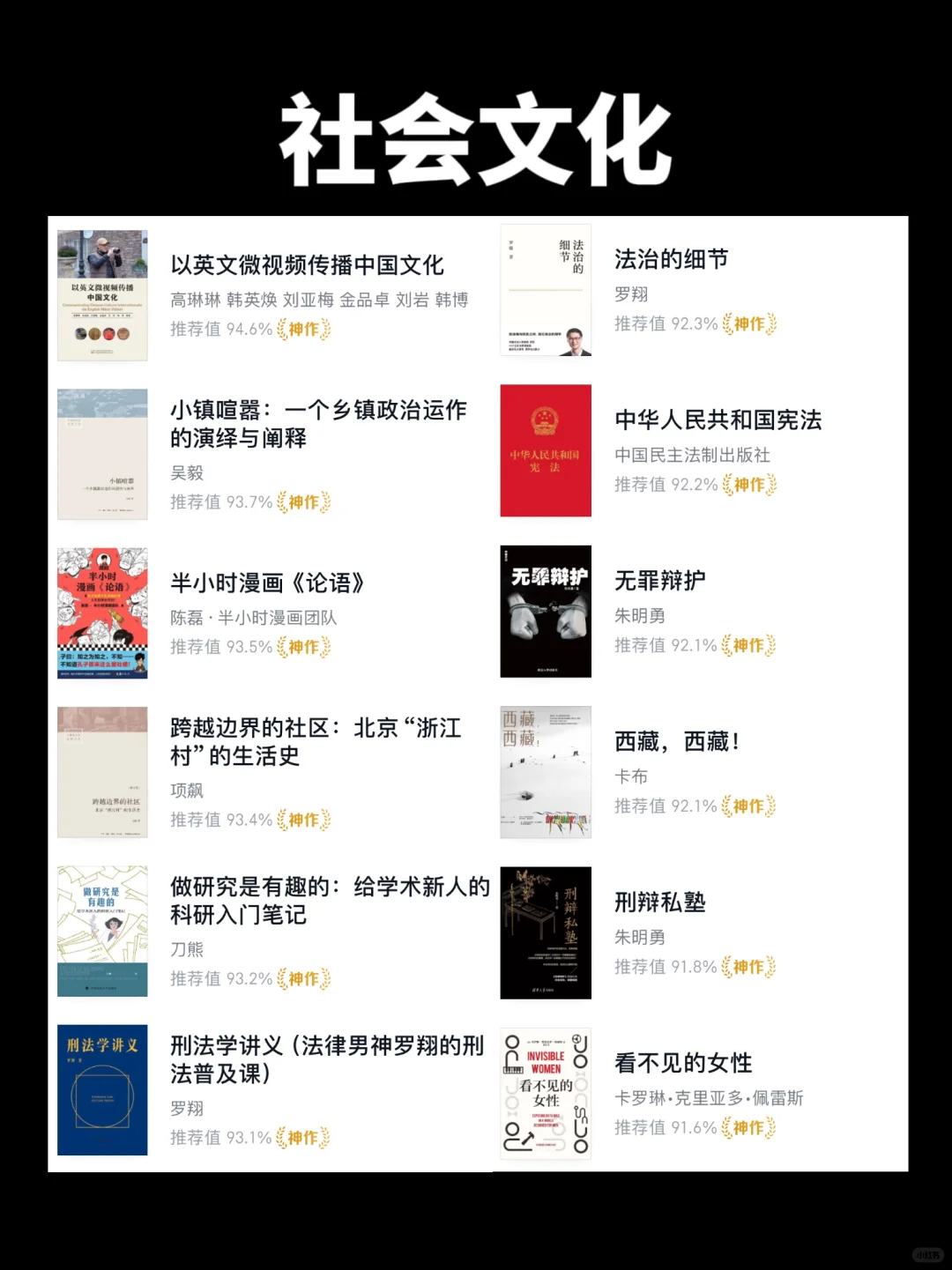 微信读书2025年9.0分以上的96本书