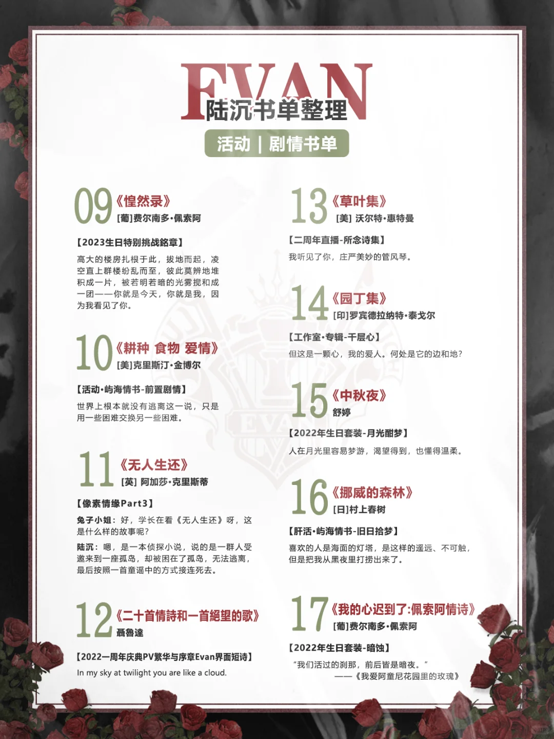【陆沉书单汇总】长期更新（130本）