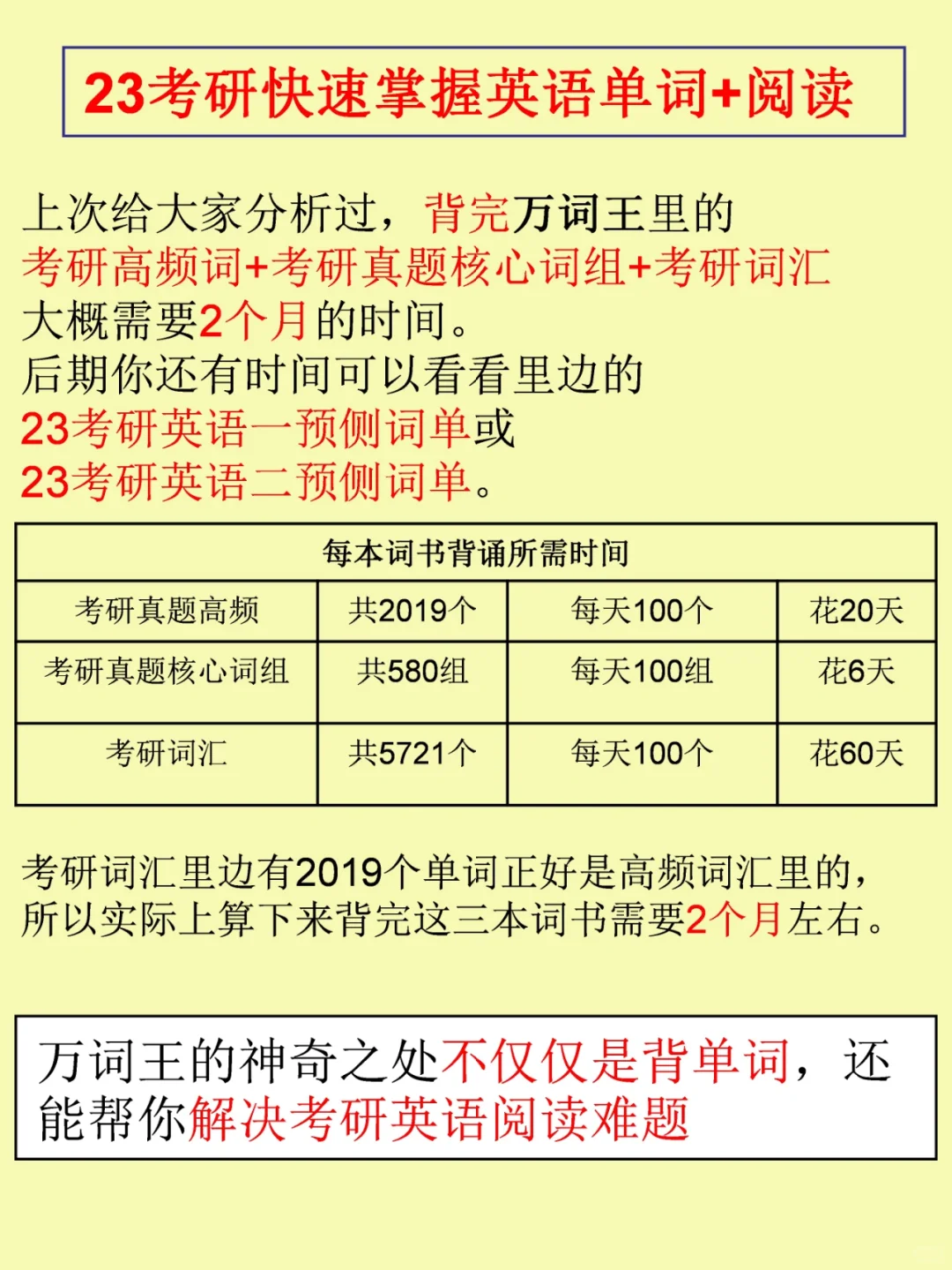 考研资料下载网站&👸&app