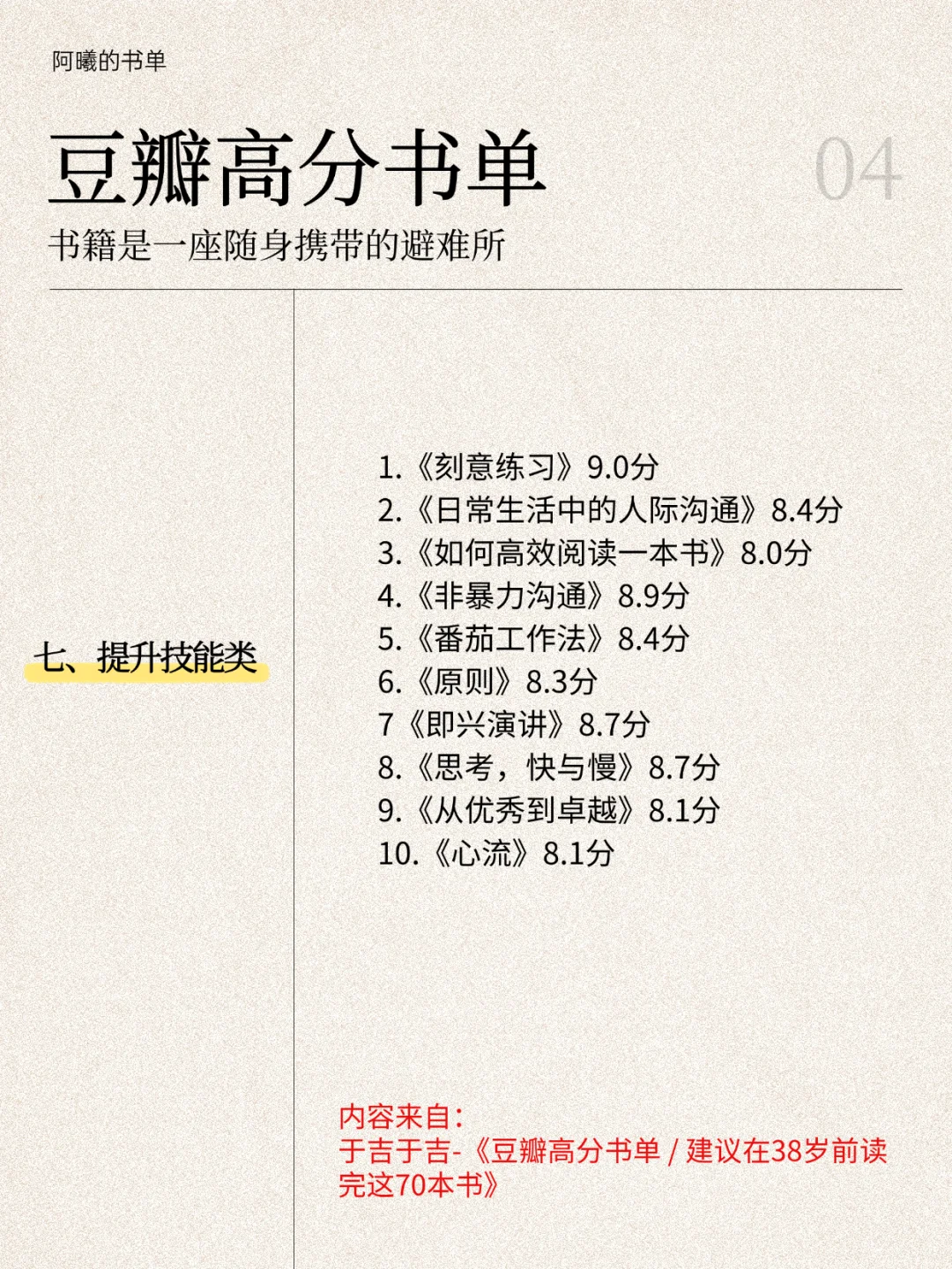 豆瓣高分推荐的70本好书