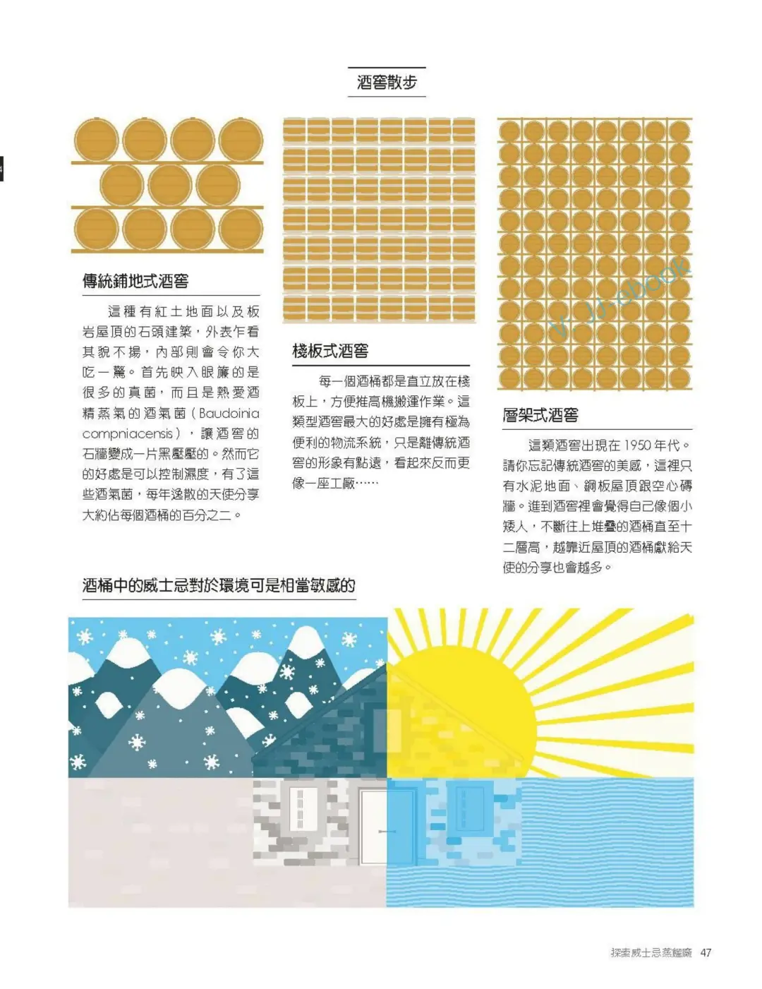 《我的威士忌生活提案》高清电子书