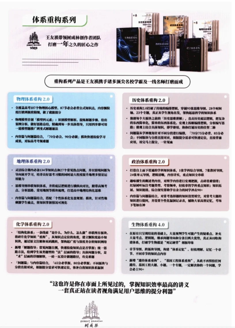 【PDF版】化学体系重构内容讲义下电子书
