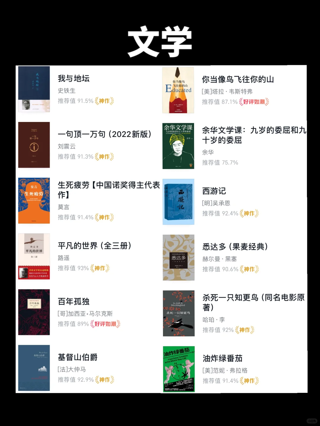 微信读书2025年9.0分以上的96本书