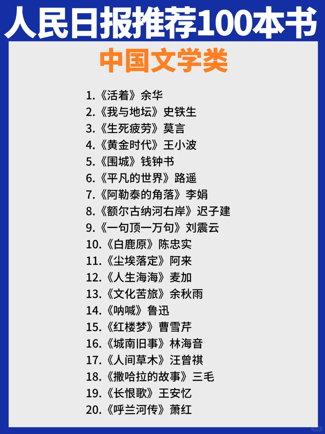 人民日报推荐 | 100本高质量书单，告别书荒