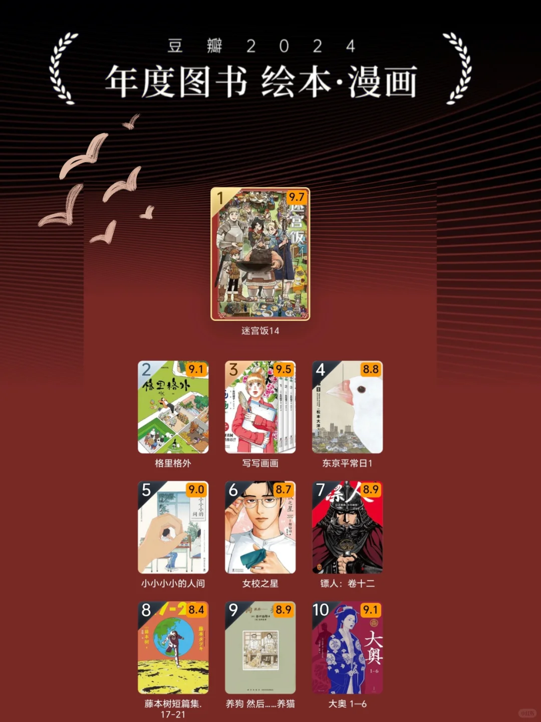 📚年度精选！2024豆瓣读书榜单揭晓🏆