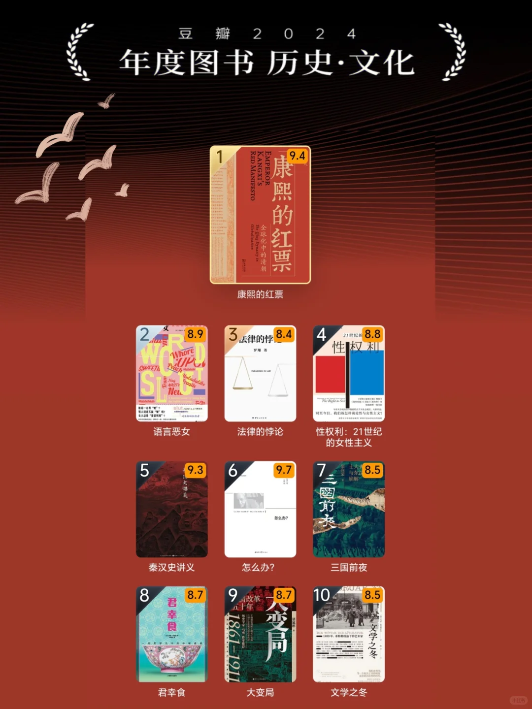 📚年度精选！2024豆瓣读书榜单揭晓🏆