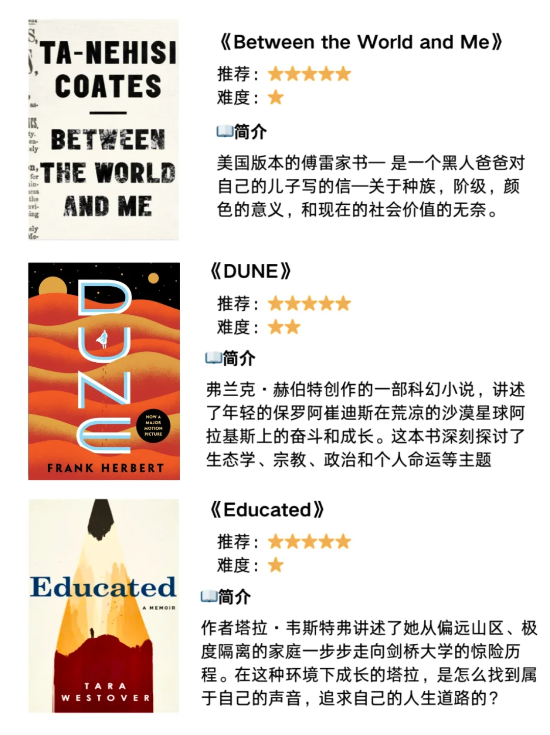 国际生女儿的暑假阅读书单，找了近20本...