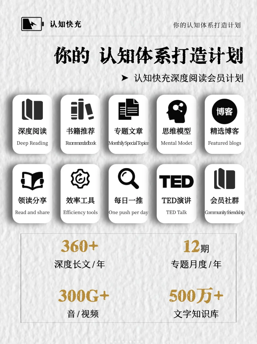 纳瓦尔强烈推荐的9本改命书单！