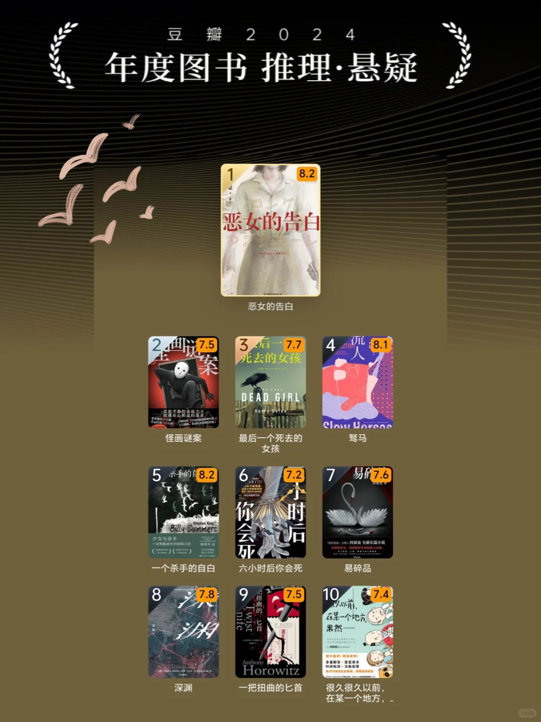 📚年度精选！2024豆瓣读书榜单揭晓🏆