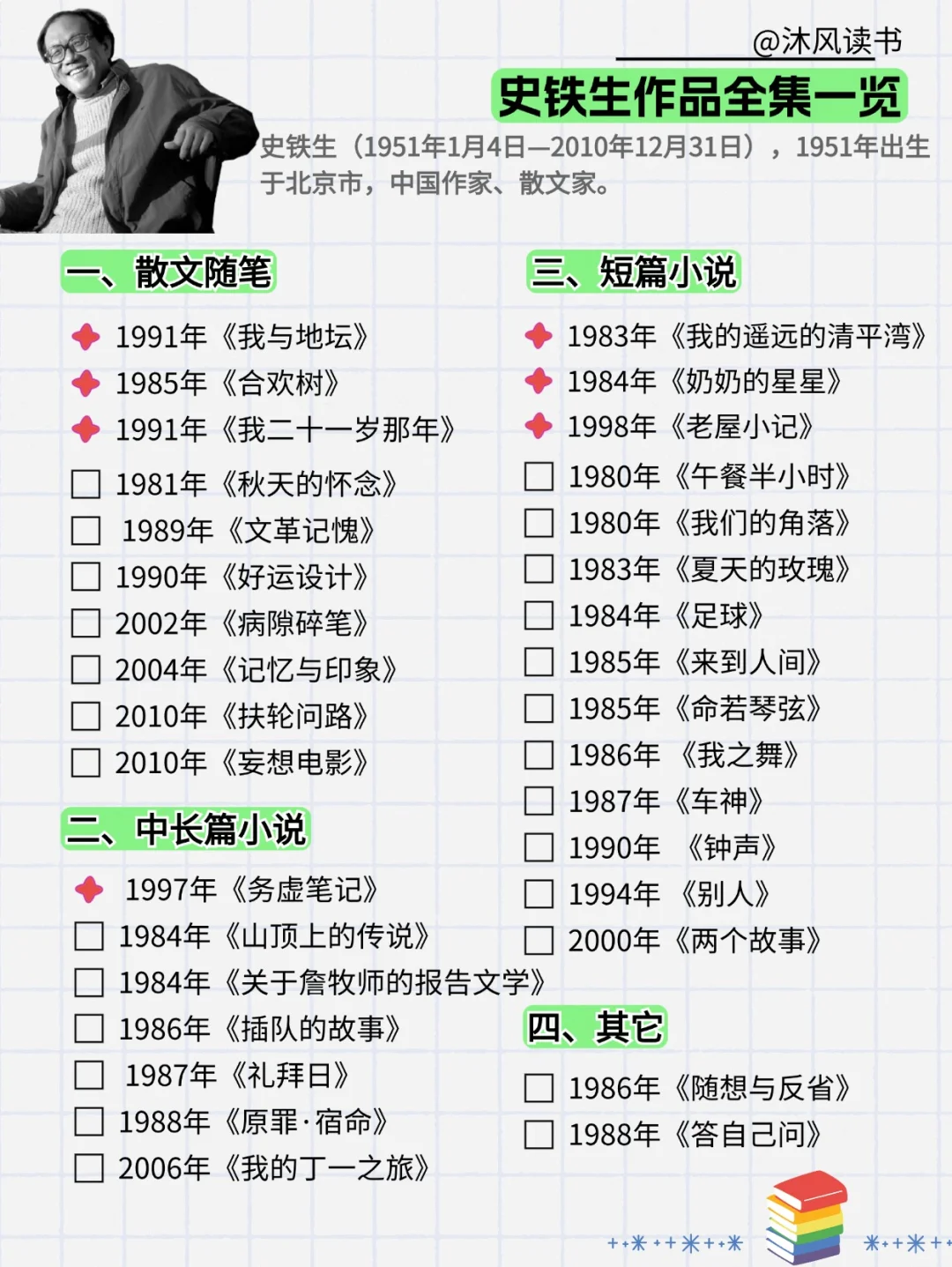 📚《我与地坛》｜史铁生全集令人敬佩