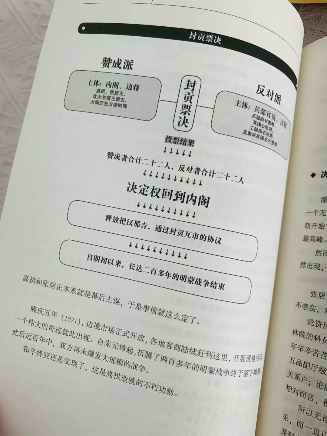 书店撤下来一批明朝那些事儿，好质量便宜出