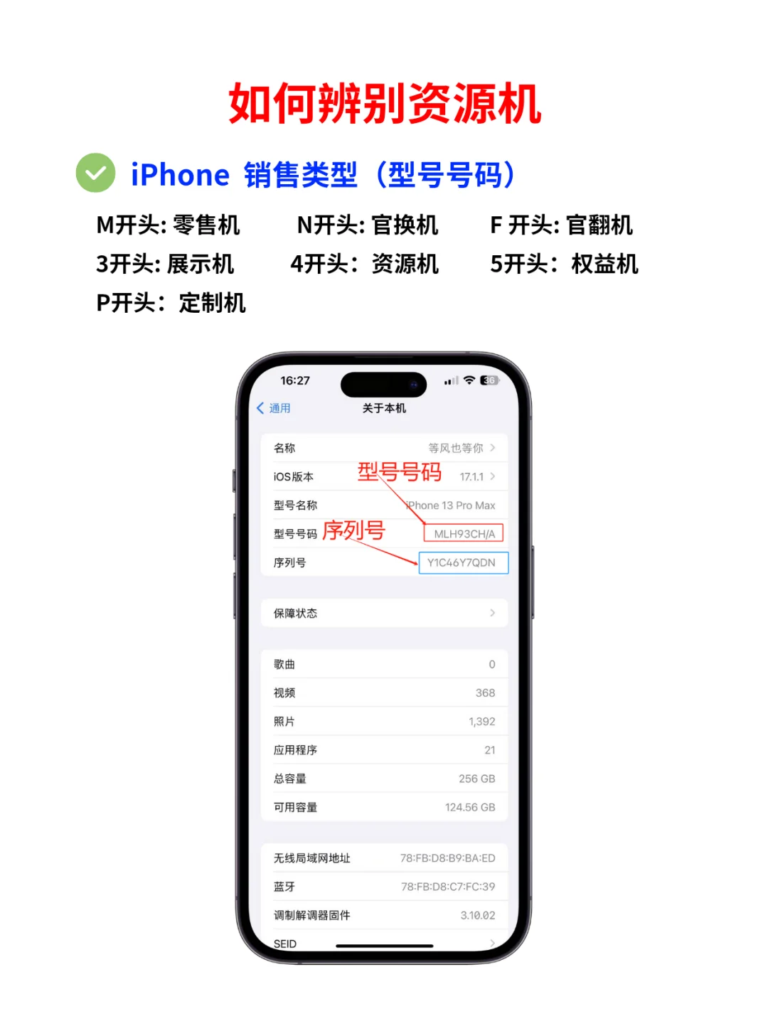 iPhone资源机能不能买？
