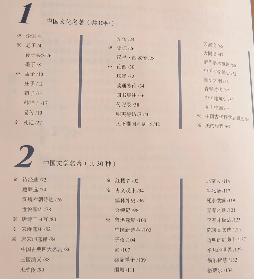 天花板级书单《清华大学荐读书目》来了