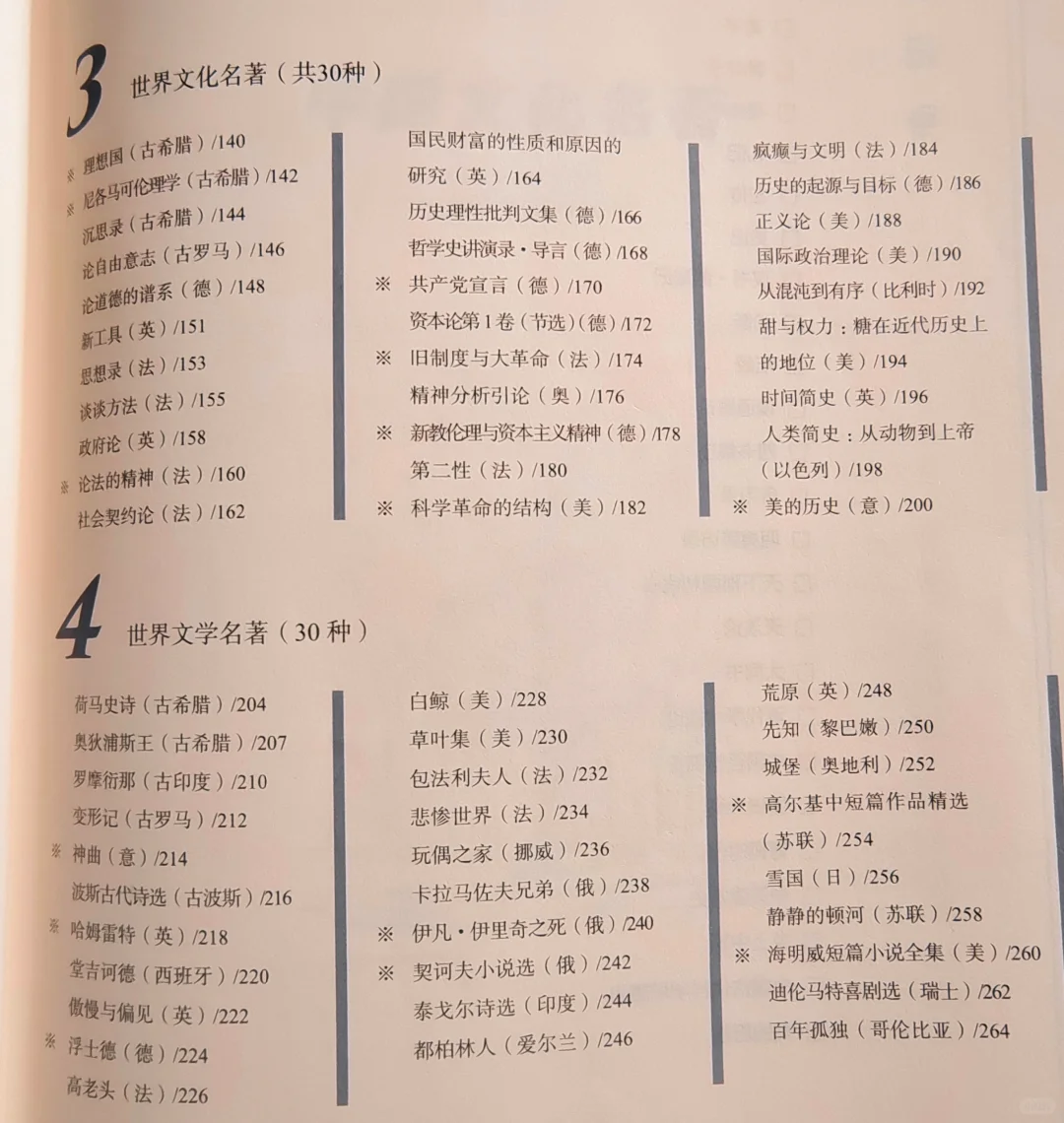 天花板级书单《清华大学荐读书目》来了