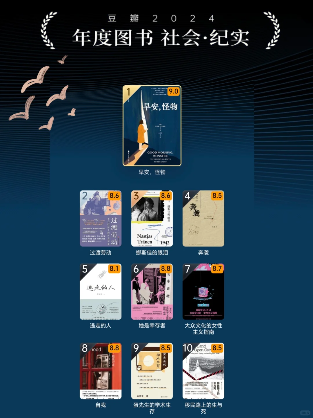 📚年度精选！2024豆瓣读书榜单揭晓🏆
