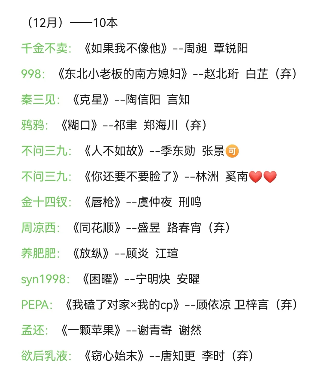 12月—5月书单
