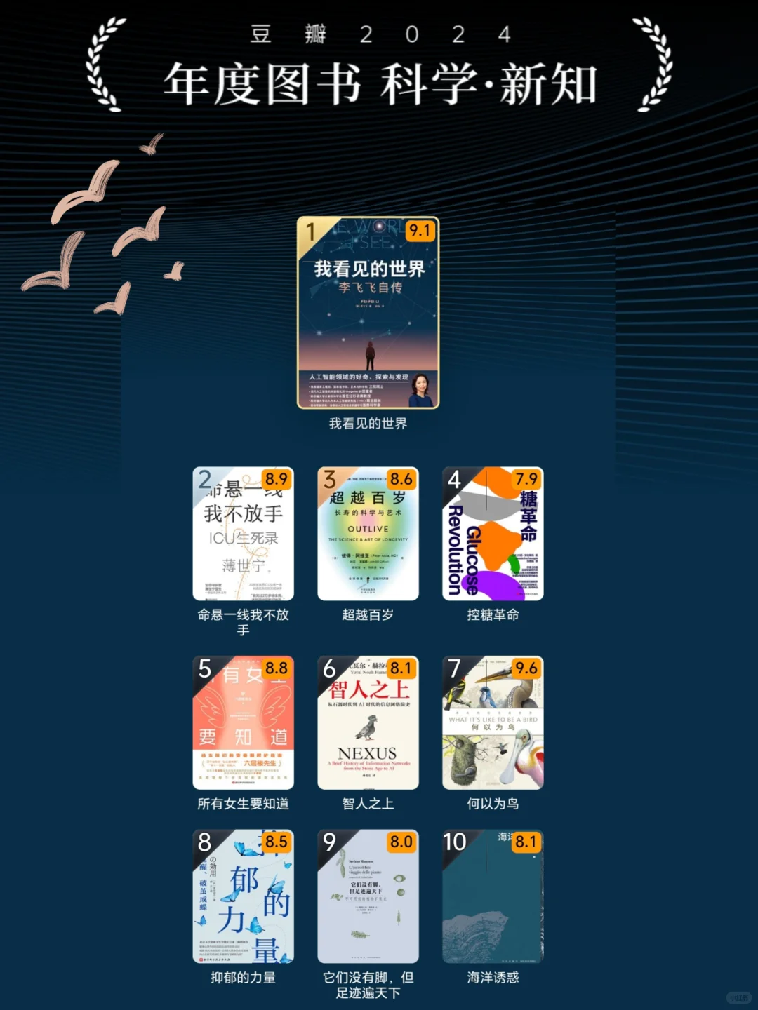 📚年度精选！2024豆瓣读书榜单揭晓🏆