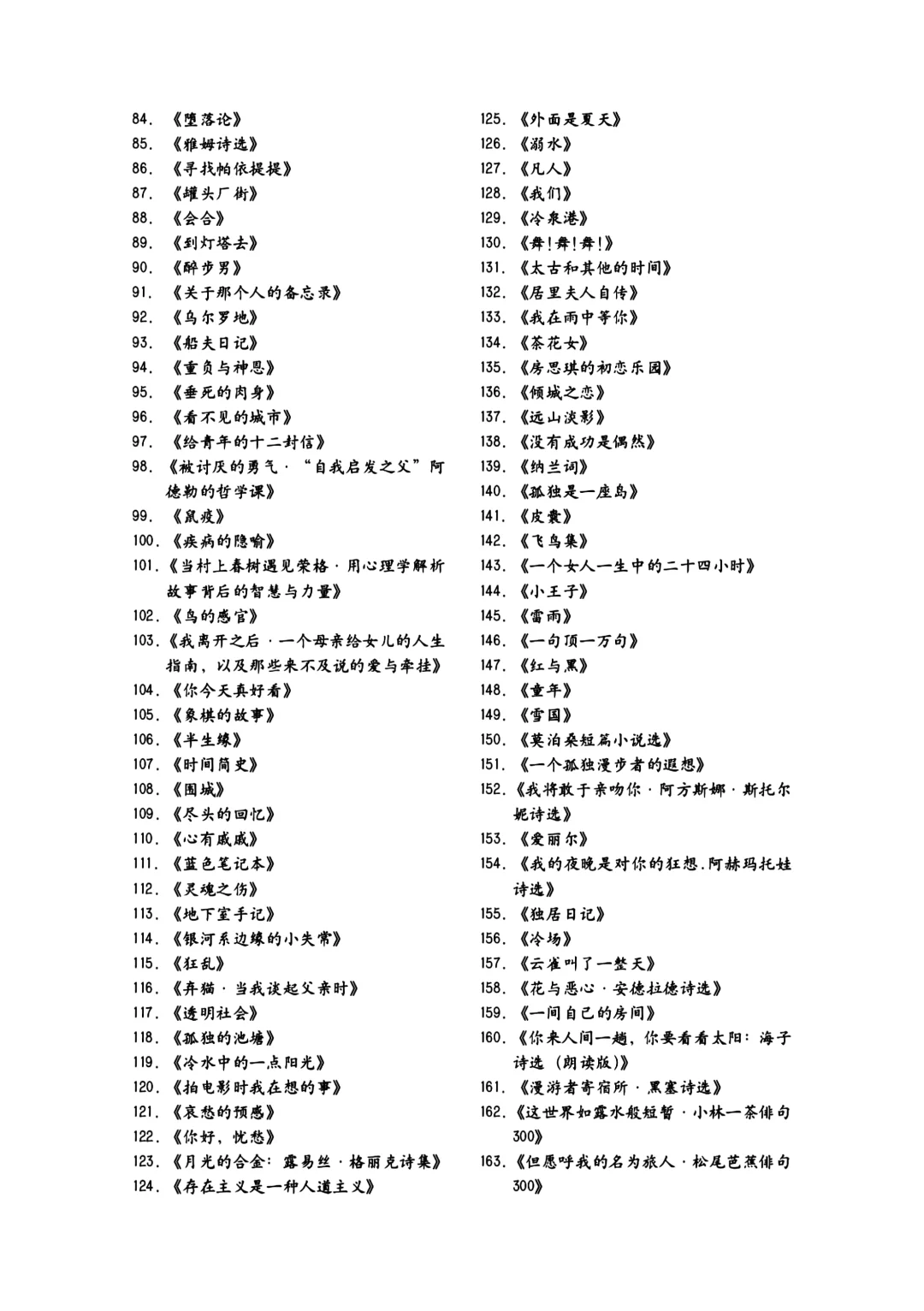 心血来潮整理了一下书单和影单。