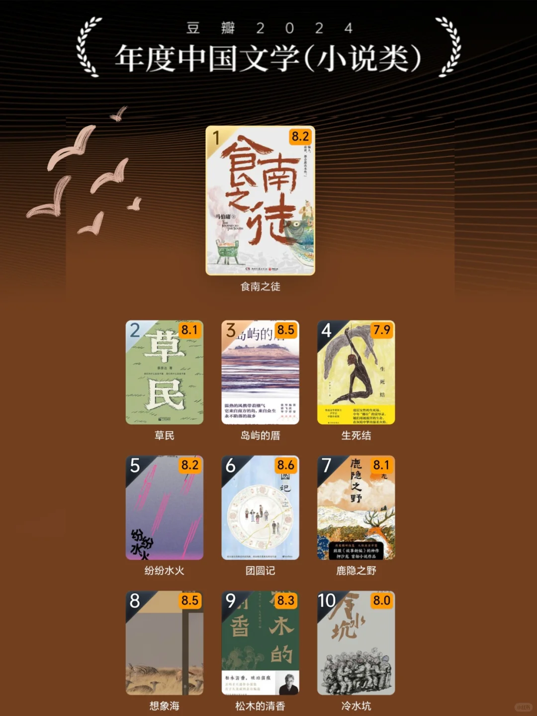 📚年度精选！2024豆瓣读书榜单揭晓🏆