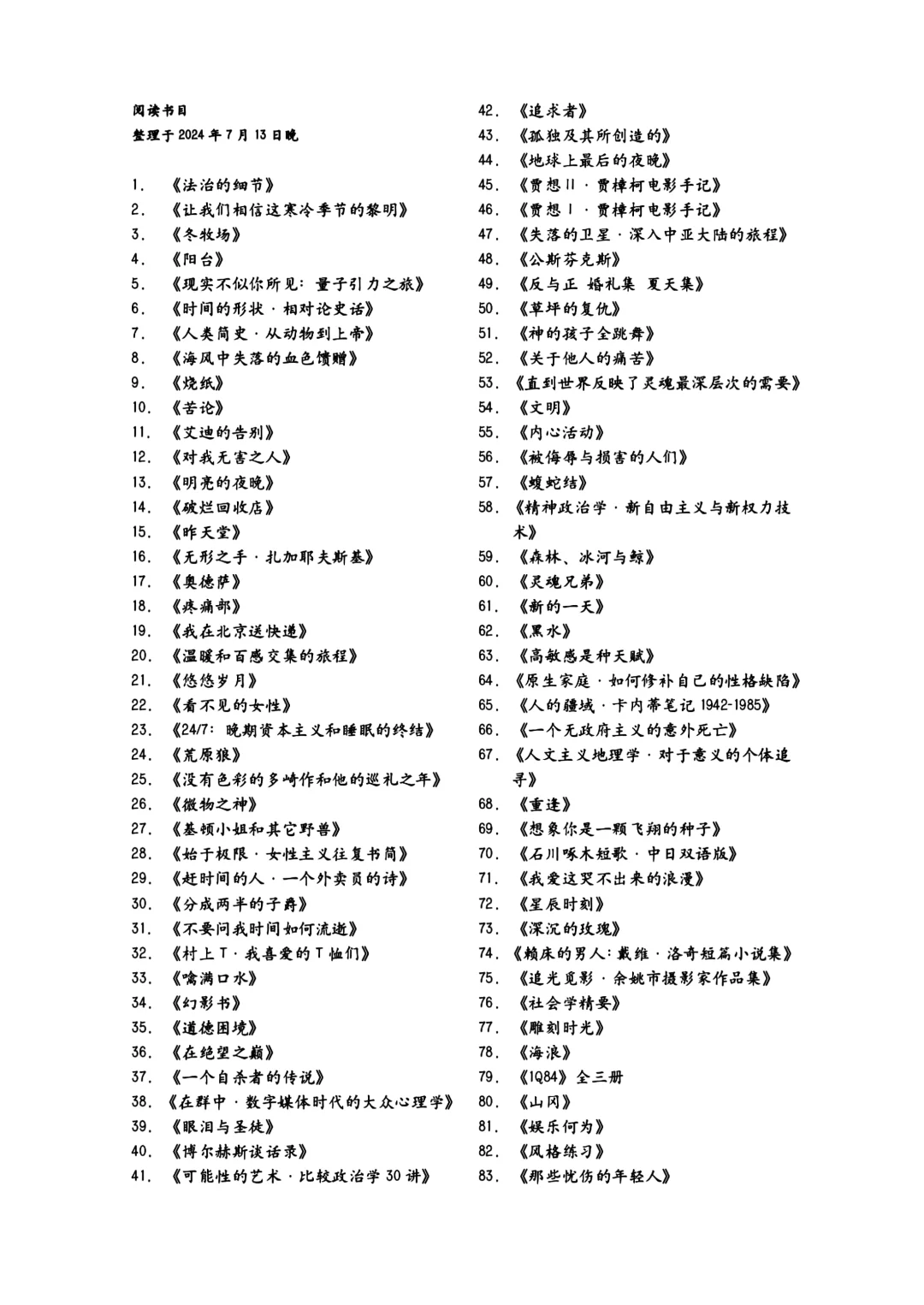 心血来潮整理了一下书单和影单。