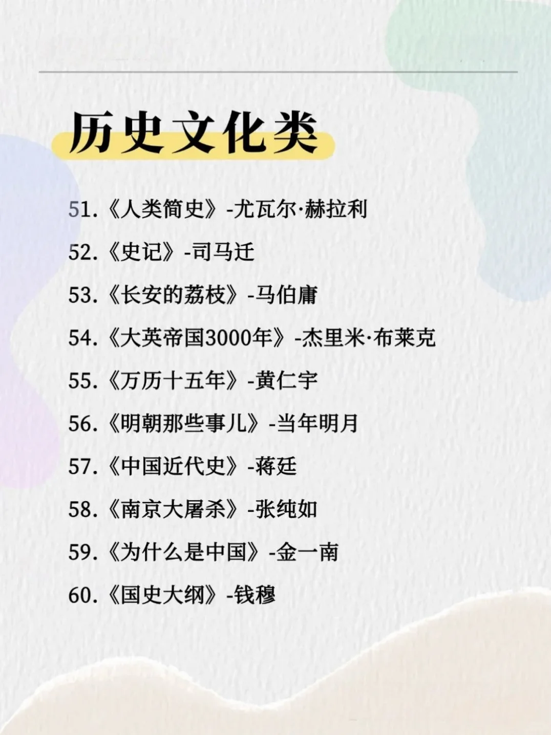 2025人民日报推荐的100本好书