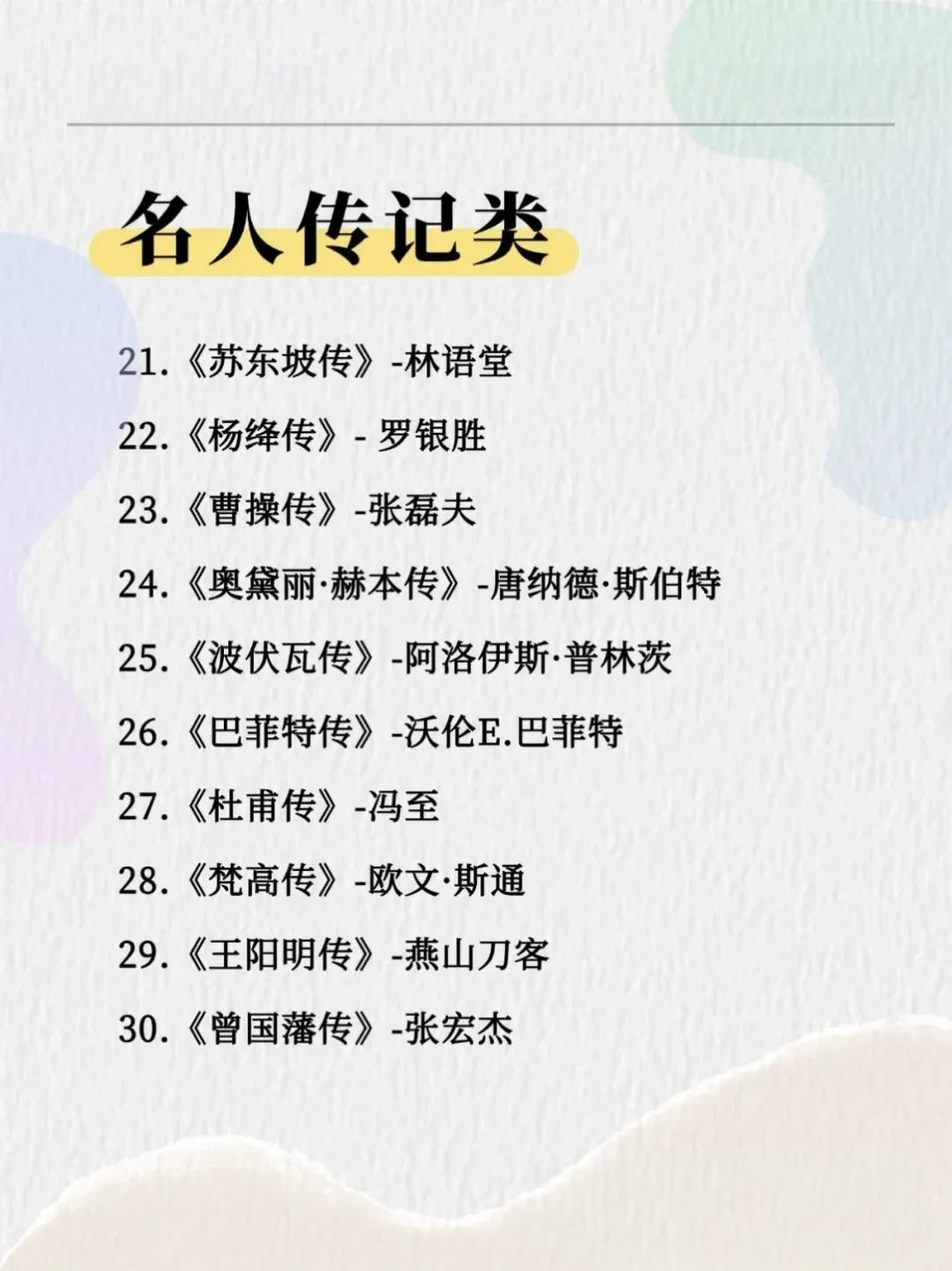 2025人民日报推荐的100本好书